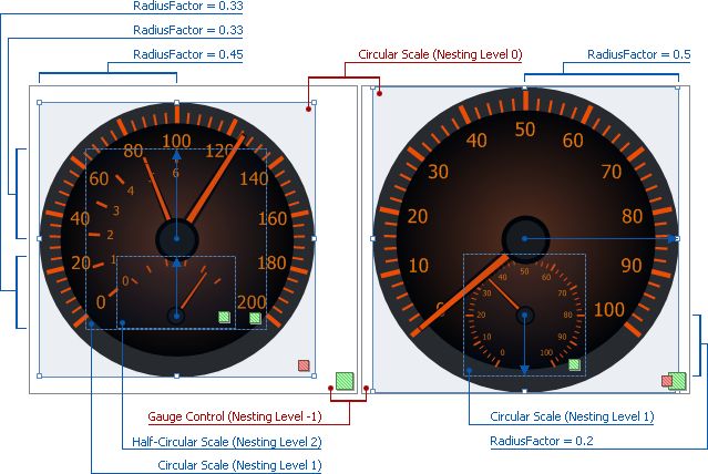 Scale Layout Vcl Devexpress Documentation - Classic Minimal Design - Desktop
