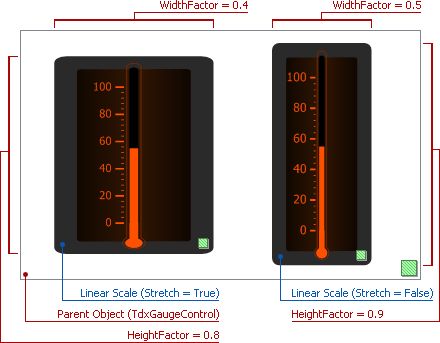Scale Layout Vcl Devexpress Documentation - City Art Collection - High Resolution Quality