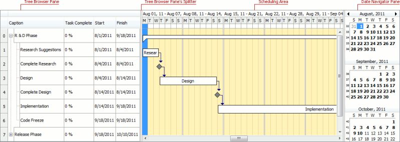 Tree Browser Demo Codesandbox - 8K Gradient Designs for Desktop