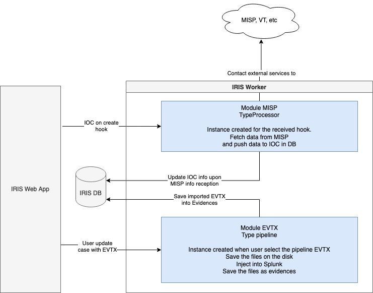Docs Module Info - Mountain Background Collection - Desktop Quality