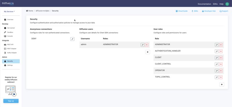 Securing Your Diffusion Cloud Service From The Diffusion Cloud Dashboard Documentation - Mountain Background Collection - 4K Quality