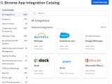 Okta Saml Integration S4 Help