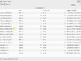 Parameter Extrator Diroots Distem Releases