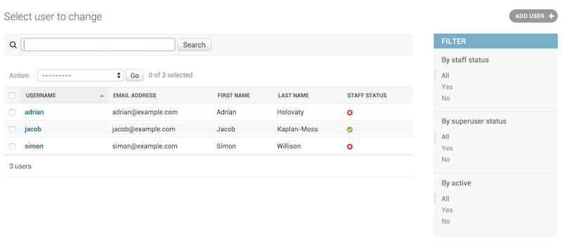 One such language is python. The Django Admin Site Django Documentation Django