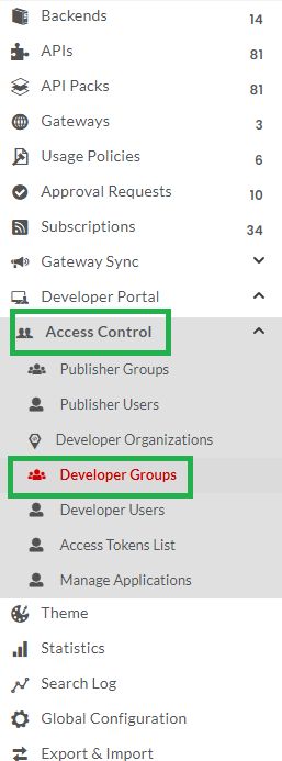 Manage Developer Users And Developer Groups Digitmarket Api Manager - Geometric Arts - Amazing Mobile Collection