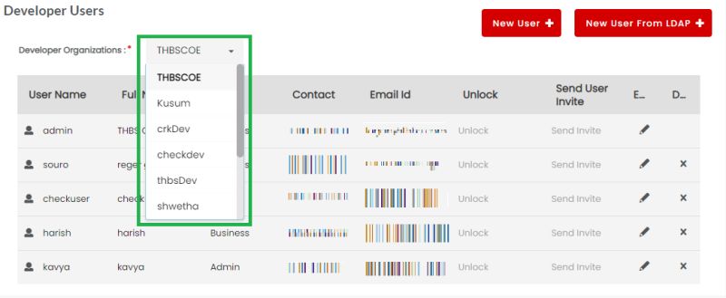 Manage Developer Users And Developer Groups Digitmarket Api Manager - Space Photo Collection - 8K Quality