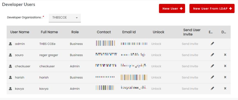 Handling Non Logged In Users Customerglu Developer Documentation - HD Geometric Images for Desktop
