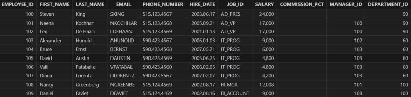 Tutorials En Dolphindb Programming Guide Md At Master Dolphindb - Ultra HD Abstract Backgrounds for Desktop