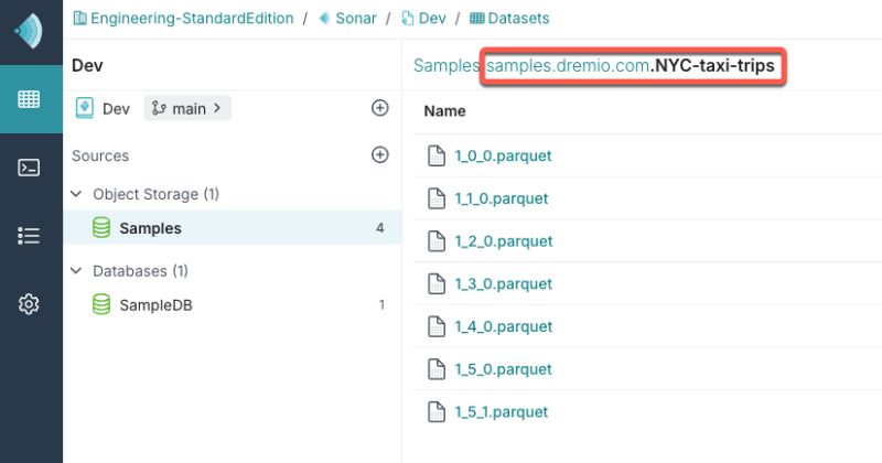 Dbt Dremio Documentation - Dark Image Collection - 8K Quality