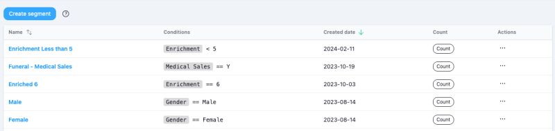Reports Dripcel Docs - Beautiful Full HD Dark Pictures | Free Download