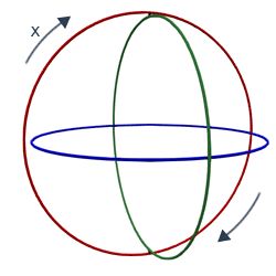 Camera Rotation Limits Driveworks Documentation - Ocean Illustrations - Beautiful High Resolution Collection