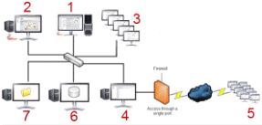 Getting Further Help Driveworks Documentation - Premium Nature Wallpaper Gallery - Ultra HD