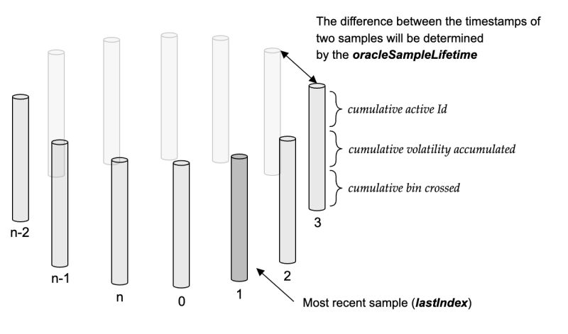 Open A Pool Dusa Protocol Docs - Space Wallpapers - Ultra HD HD Collection