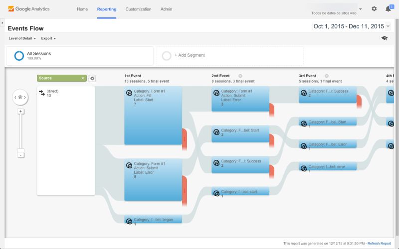 Adsanity Google Analytics Tracking Integration Addon 1 5 9 - Beautiful Geometric Photo - Retina