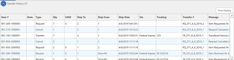 Unship Inter Store Transfer - Nature Arts - Creative Desktop Collection