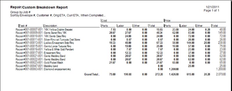 Breakdown Report Pdf - Landscape Design Collection - 8K Quality