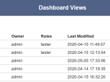 Dashboard Views