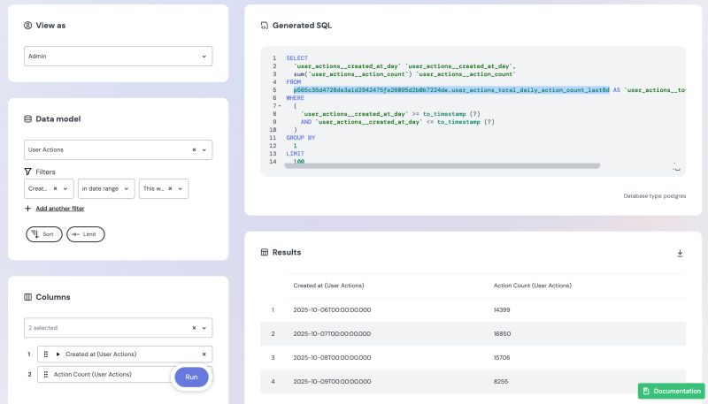 Level 2 Cache Pre Aggregations Embeddable Documentation - Premium Landscape Photo Gallery - 4K