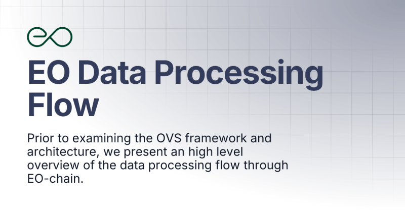 Data Flow Acquisition And Pre Processing With Eo Learn Library Using - Dark Textures - Modern Mobile Collection