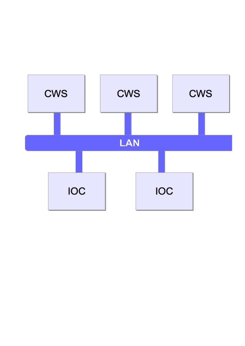 Getting Started With Epics Epics Documentation Documentation - Desktop Vintage Illustrations for Desktop