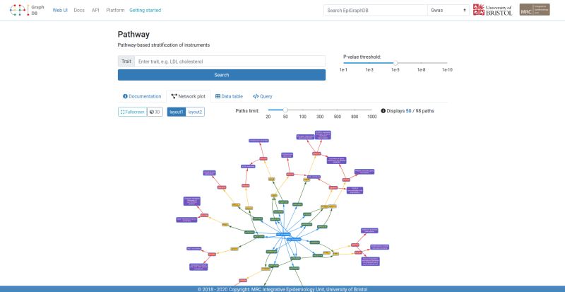Using Epigraphdb Web Ui Epigraphdb - High Resolution Landscape Photos for Desktop