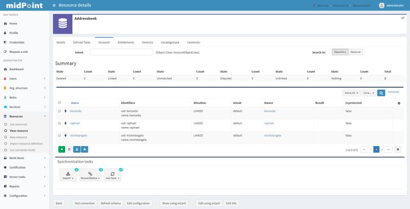 Midpoint Synchronization Introduction Evolveum Docs - Premium Space Pattern Gallery - Desktop