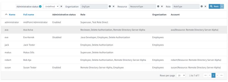 Report Configuration Evolveum Docs - Download Elegant Ocean Pattern | 8K