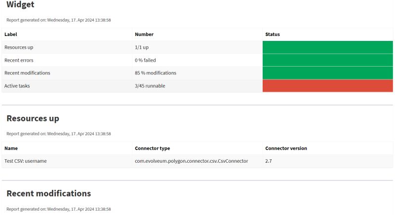 Report From Dashboard Evolveum Docs - HD City Photos for Desktop