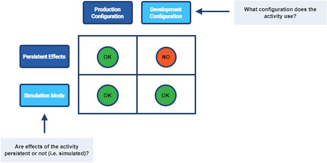 Object References Evolveum Docs - Amazing Space Art - Mobile