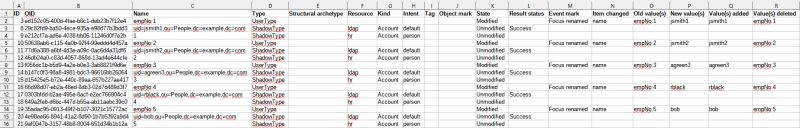 Values Changed Evolveum Docs - Download Incredible Ocean Pattern | 4K