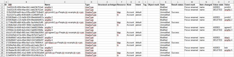 Simulation Result Evolveum Docs - Premium Dark Image Gallery - Desktop
