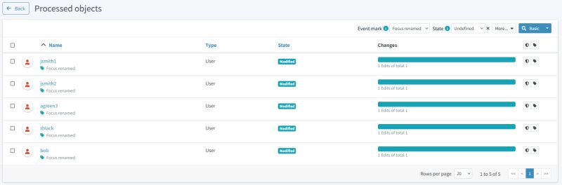 Simple Simulation Tutorial Evolveum Docs - Ocean Pictures - Professional High Resolution Collection