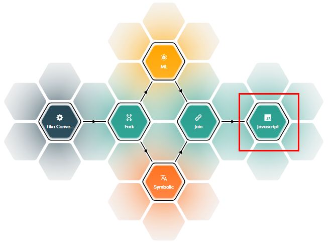 Javascript Templates View Expert Ai Platform Nl Flow User Manual - Amazing 4K Space Textures | Free Download