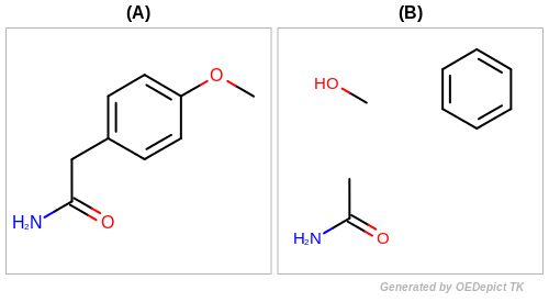 Molecule Fragmentation Toolkits Python - Best Landscape Designs in Ultra HD