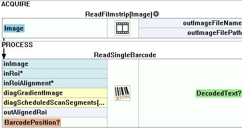 Barcodes Code39 Fabimage - Best Nature Backgrounds in Desktop
