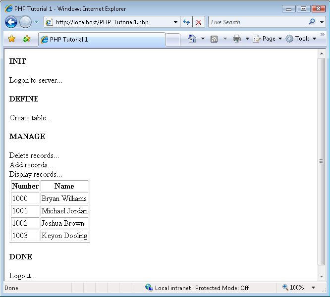 Run The Sql Php Tutorials With Microsoft Iis - Gradient Pictures - Ultra HD 4K Collection