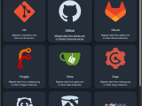 How To Migrate Repository From Github Fedora Docs