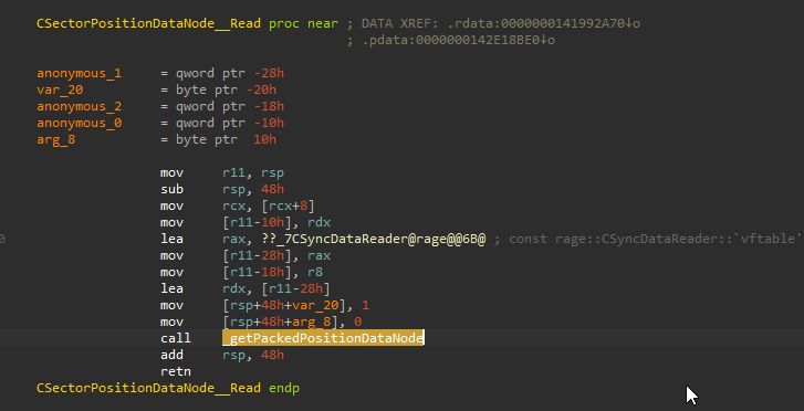 Redm Handler Entitycreating With Onesync Issue 2241 Citizenfx - Download Amazing Vintage Image | Mobile