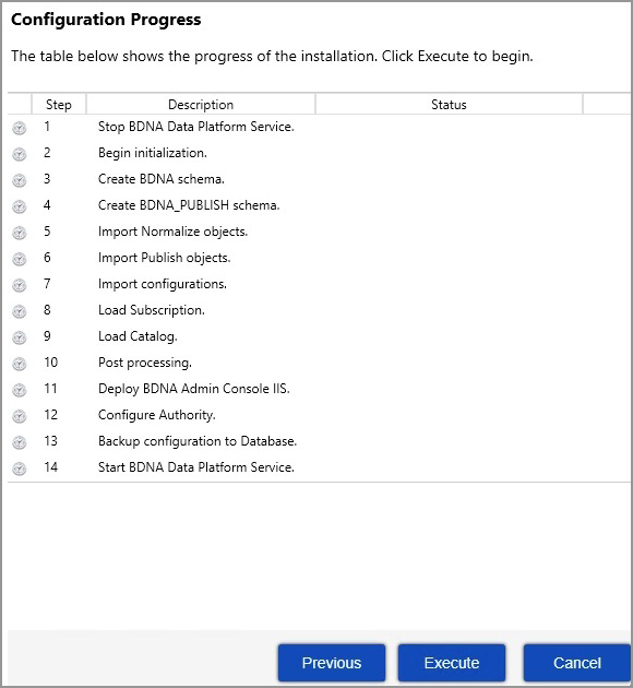 Step 11 Manually Modifying An Automatically Created Configuration - Download High Quality Dark Illustration | High Resolution