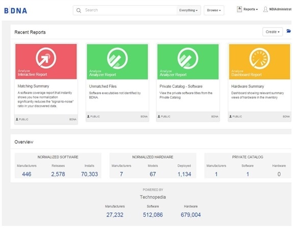 Scorch Data Usage Welcome Screen - High Quality Sunset Picture - Desktop