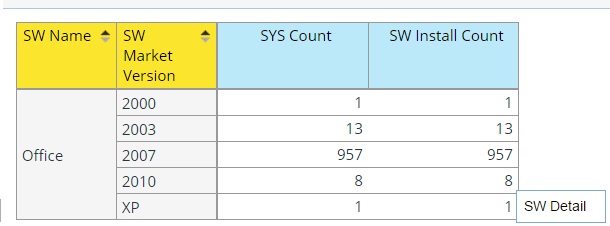 Report Drill Downs - Premium Colorful Wallpaper Gallery - 4K