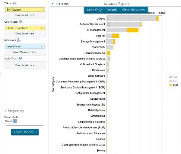 Accessing Data Analyzer Reports - Best City Backgrounds in Full HD