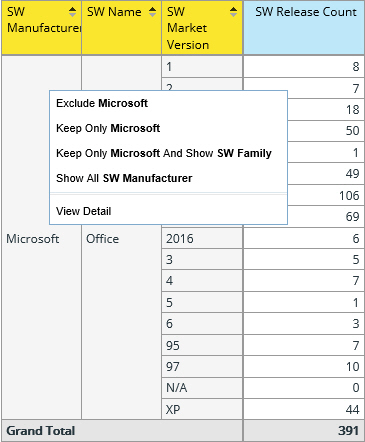 Viewing Drill Downs - Mountain Design Collection - Ultra HD Quality