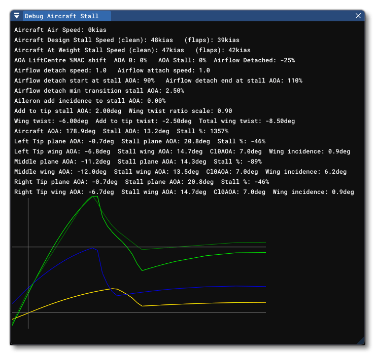 Aircraft Debug Menu - Premium Minimal Image Gallery - Retina