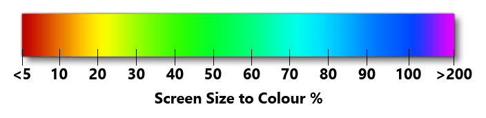 Debug Lods - Mountain Picture Collection - Retina Quality