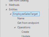 Integration Catalogs Processware Developer Guide