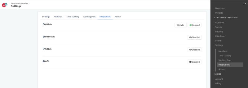 Github Flying Donut Docs - Best Ocean Arts in Ultra HD
