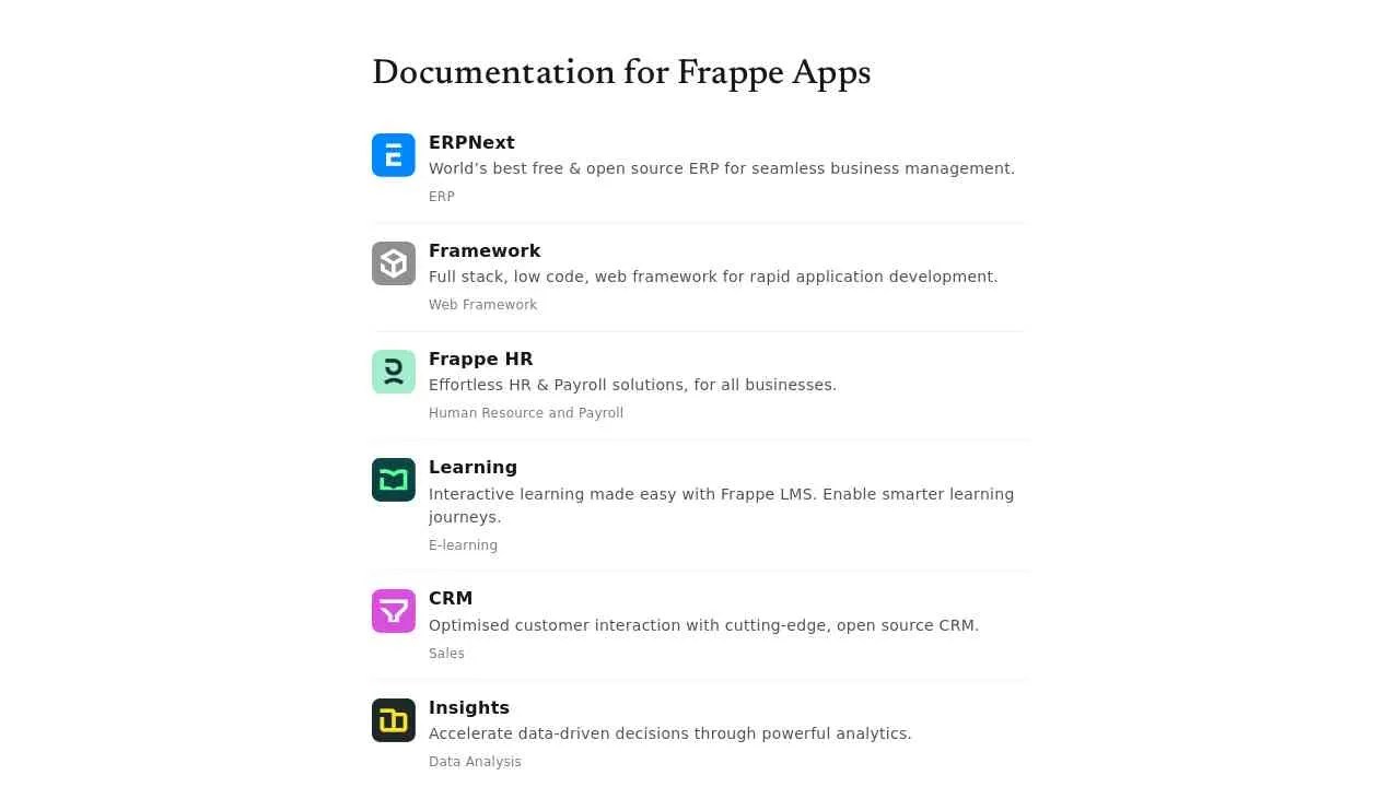 Erpnext Sales Invoice Debit Note Erpnext Frappe Forum