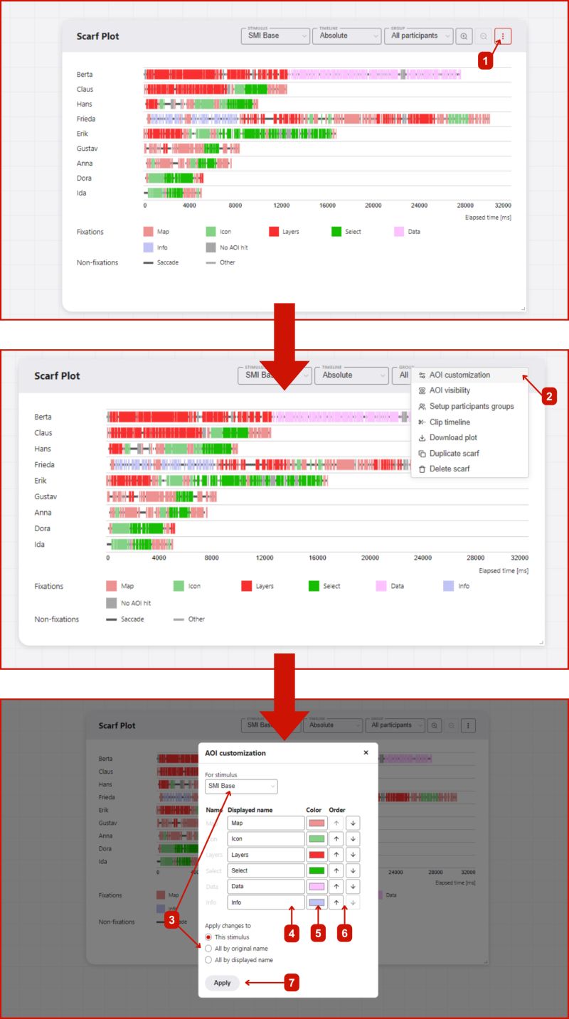 Aoi Customization Gazeplotter Docs - Beautiful Minimal Design - Full HD