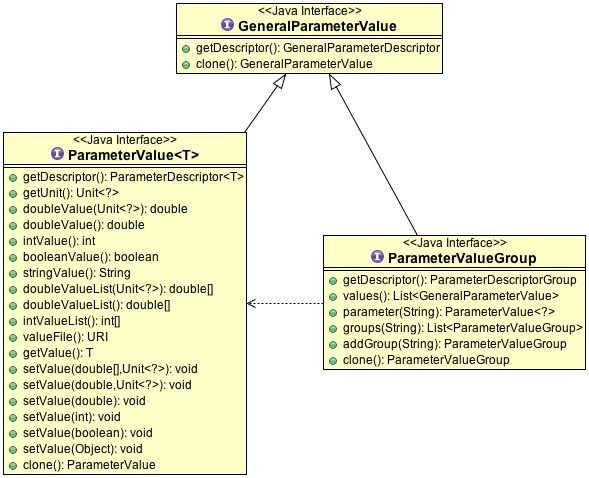 Parameter Geotools 34 X User Guide - Download Beautiful Mountain Image | Ultra HD